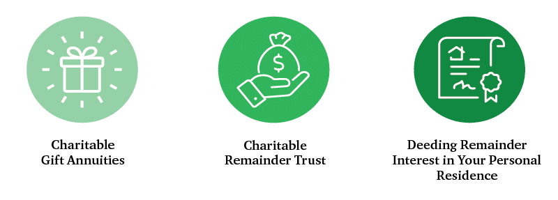 Charitable Gift Types: Annuities, Remainder Trusts, Deeds